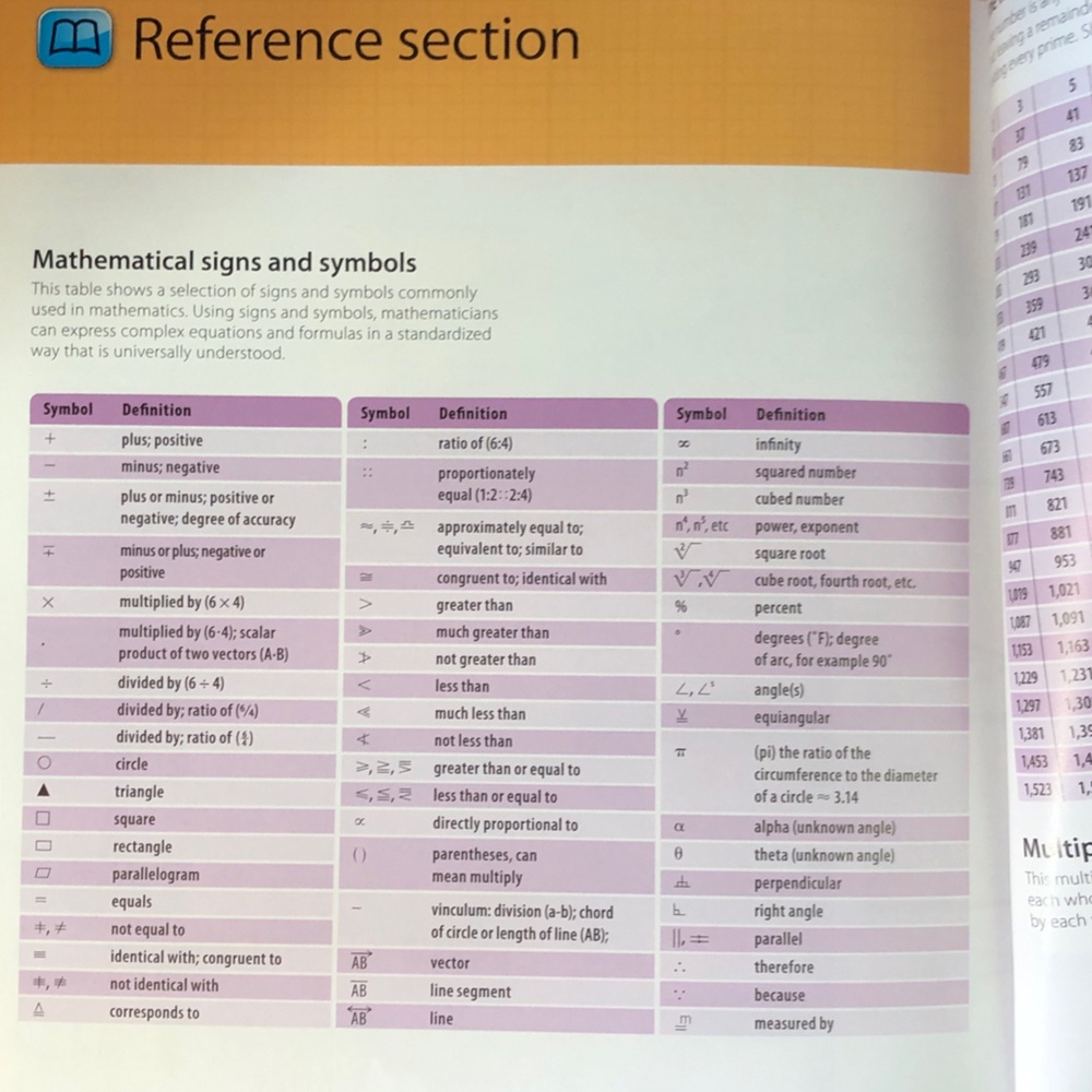 Help Your Kids with Math Book Step-by-Step Visual Guide - Picture 7 of 8